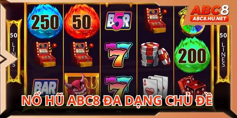 Người chơi trải nghiệm đa dạng chủ đề slot game
